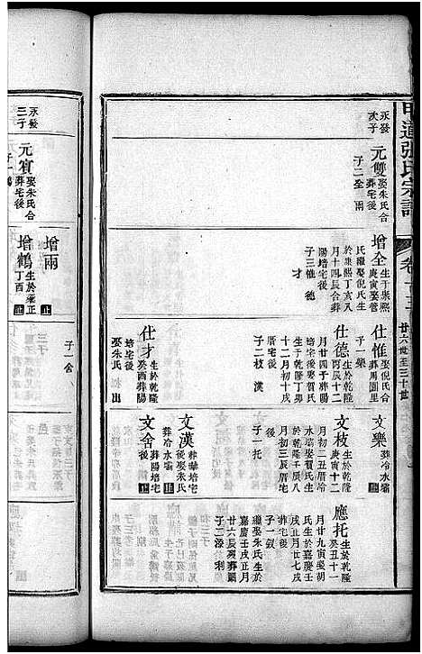 [下载][星源甲道张氏宗谱_残卷_甲道张氏宗谱_星源甲道张氏宗谱]安徽.星源甲道张氏家谱_二.pdf