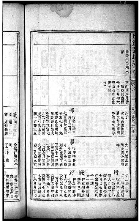 [下载][星源甲道张氏宗谱_残卷_甲道张氏宗谱_星源甲道张氏宗谱]安徽.星源甲道张氏家谱_四.pdf