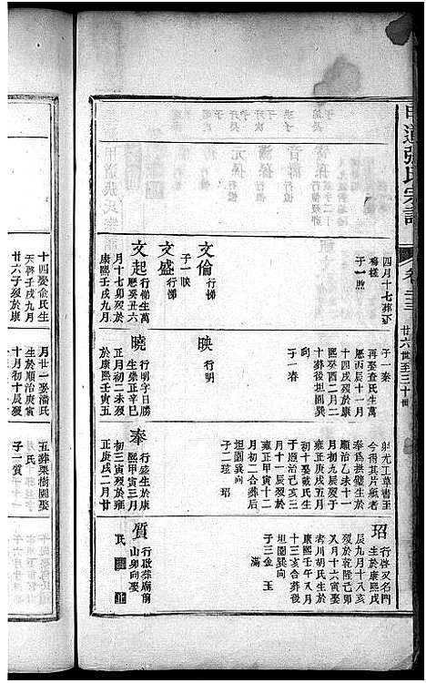 [下载][星源甲道张氏宗谱_残卷_甲道张氏宗谱_星源甲道张氏宗谱]安徽.星源甲道张氏家谱_五.pdf