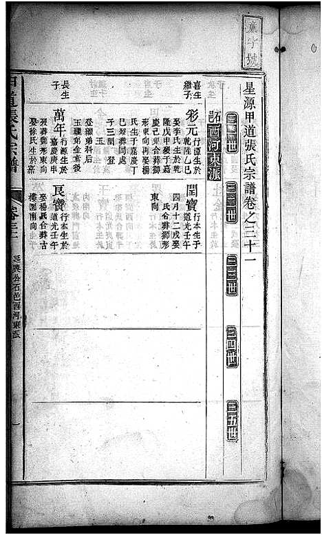 [下载][星源甲道张氏宗谱_残卷_甲道张氏宗谱_星源甲道张氏宗谱]安徽.星源甲道张氏家谱_八.pdf