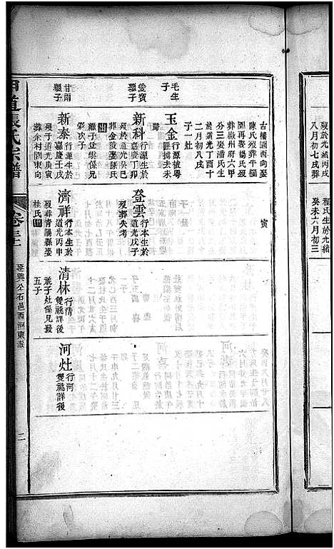 [下载][星源甲道张氏宗谱_残卷_甲道张氏宗谱_星源甲道张氏宗谱]安徽.星源甲道张氏家谱_八.pdf