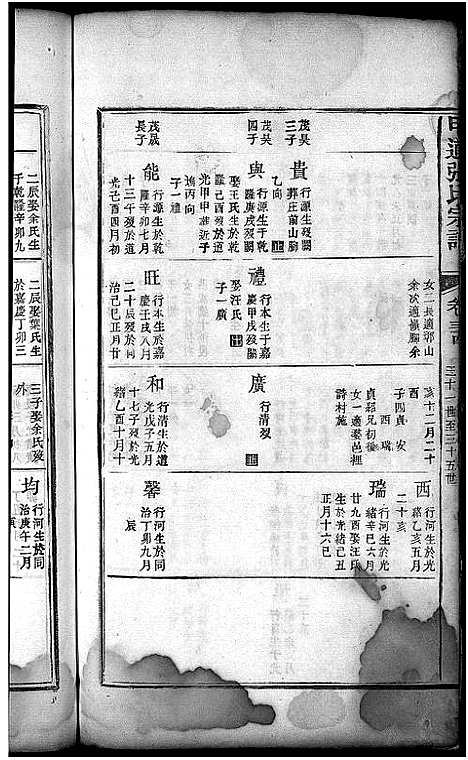 [下载][星源甲道张氏宗谱_残卷_甲道张氏宗谱_星源甲道张氏宗谱]安徽.星源甲道张氏家谱_九.pdf