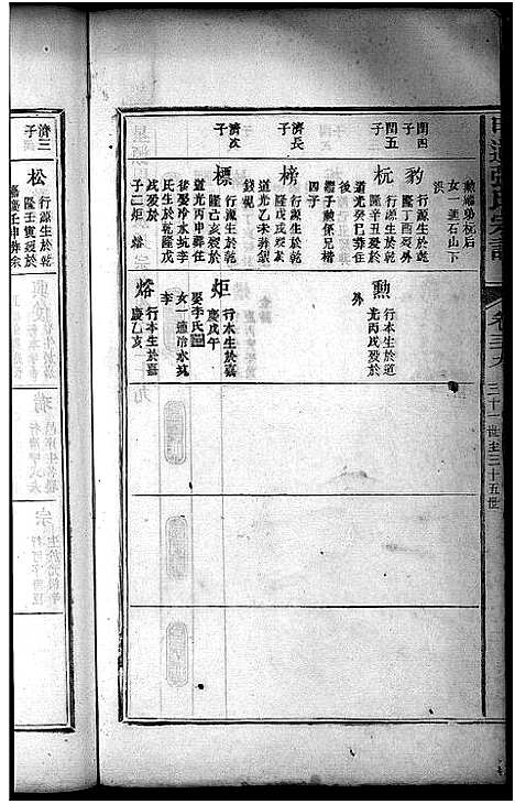 [下载][星源甲道张氏宗谱_残卷_甲道张氏宗谱_星源甲道张氏宗谱]安徽.星源甲道张氏家谱_十.pdf