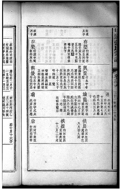 [下载][星源甲道张氏宗谱_残卷_甲道张氏宗谱_星源甲道张氏宗谱]安徽.星源甲道张氏家谱_十.pdf