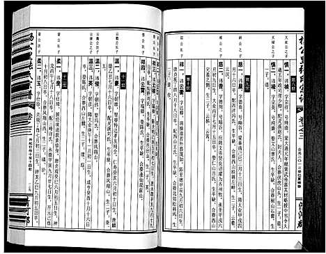 [下载][杨公里张氏宗谱]安徽.杨公里张氏家谱.pdf