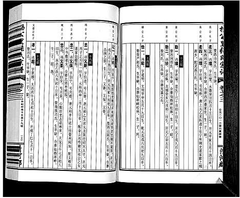 [下载][杨公里张氏宗谱]安徽.杨公里张氏家谱.pdf