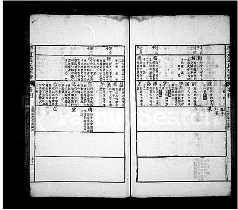 [下载][甲道张氏宗谱_42卷_续编2卷_星源甲道张氏宗谱]安徽.甲道张氏家谱_二.pdf