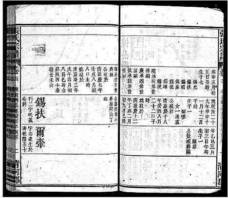 [下载][张氏宗谱_20卷首末各2卷_太湖北山张氏五辑宗谱_张氏宗谱]安徽.张氏家谱_六.pdf