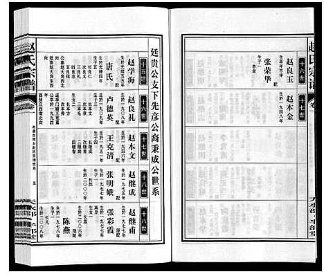 [下载][赵氏宗谱]安徽.赵氏家谱_二.pdf