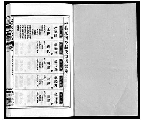 [下载][赵氏宗谱]安徽.赵氏家谱_三.pdf