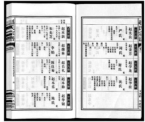 [下载][赵氏宗谱]安徽.赵氏家谱_四.pdf