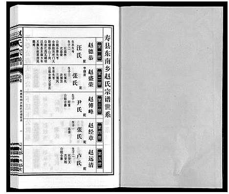 [下载][赵氏宗谱]安徽.赵氏家谱_五.pdf