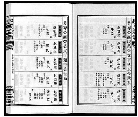 [下载][赵氏宗谱]安徽.赵氏家谱_五.pdf