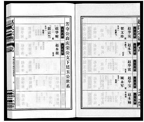 [下载][赵氏宗谱]安徽.赵氏家谱_五.pdf