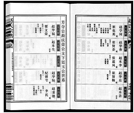 [下载][赵氏宗谱]安徽.赵氏家谱_五.pdf