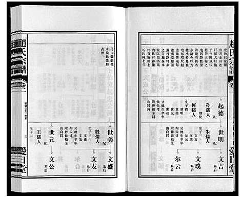 [下载][赵氏宗谱]安徽.赵氏家谱_二.pdf