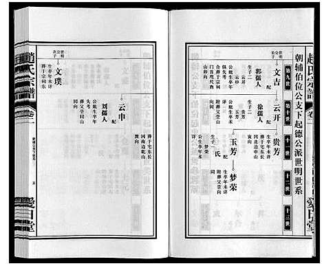 [下载][赵氏宗谱]安徽.赵氏家谱_二.pdf