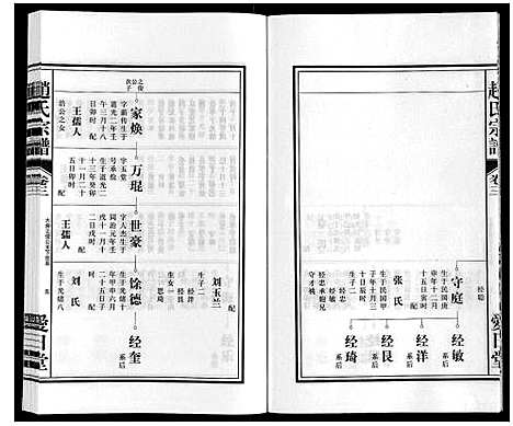 [下载][赵氏宗谱]安徽.赵氏家谱_三.pdf