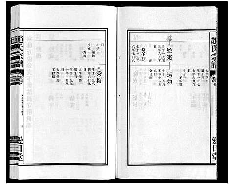 [下载][赵氏宗谱]安徽.赵氏家谱_五.pdf