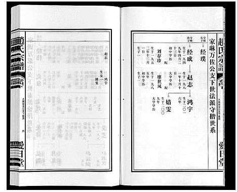 [下载][赵氏宗谱]安徽.赵氏家谱_五.pdf