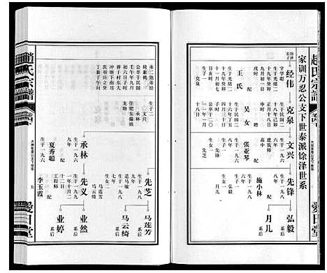 [下载][赵氏宗谱]安徽.赵氏家谱_五.pdf