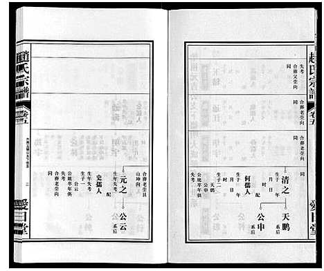 [下载][赵氏宗谱]安徽.赵氏家谱_六.pdf