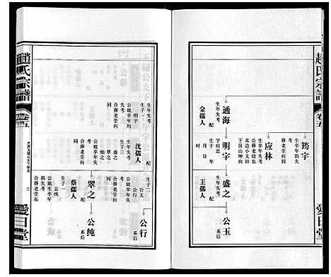 [下载][赵氏宗谱]安徽.赵氏家谱_六.pdf