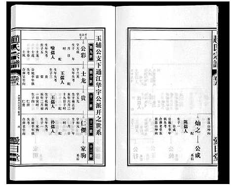 [下载][赵氏宗谱]安徽.赵氏家谱_六.pdf