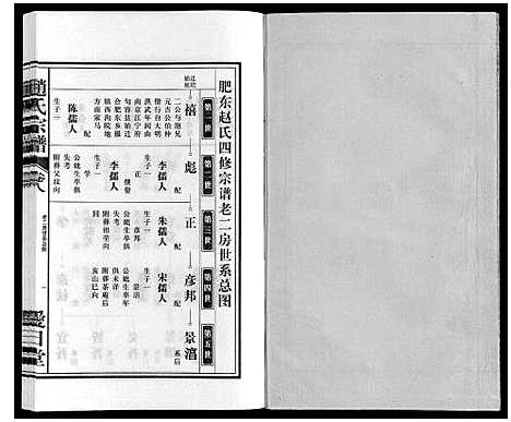 [下载][赵氏宗谱]安徽.赵氏家谱_九.pdf