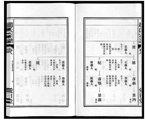 [下载][赵氏宗谱]安徽.赵氏家谱_九.pdf