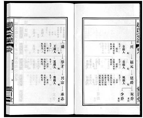 [下载][赵氏宗谱]安徽.赵氏家谱_九.pdf