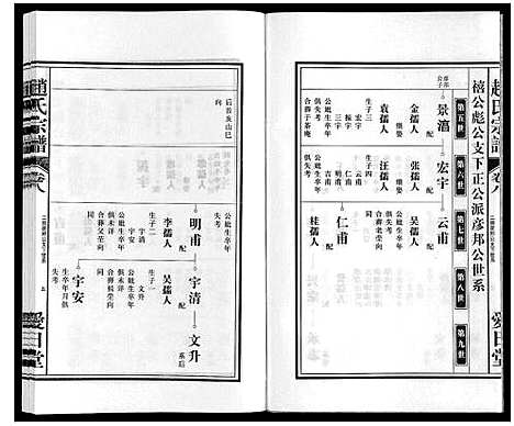 [下载][赵氏宗谱]安徽.赵氏家谱_九.pdf