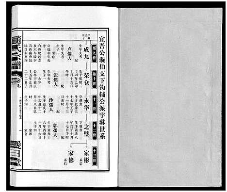 [下载][赵氏宗谱]安徽.赵氏家谱_十.pdf