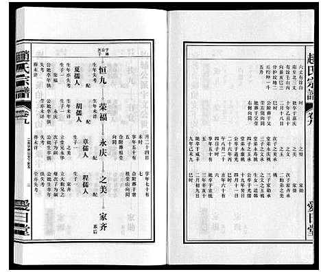 [下载][赵氏宗谱]安徽.赵氏家谱_十.pdf