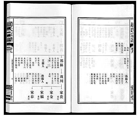 [下载][赵氏宗谱]安徽.赵氏家谱_十.pdf