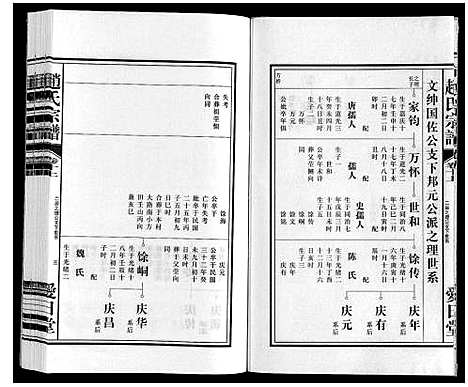 [下载][赵氏宗谱]安徽.赵氏家谱_十一.pdf