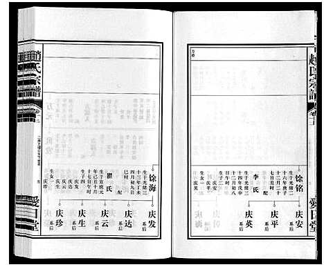 [下载][赵氏宗谱]安徽.赵氏家谱_十一.pdf