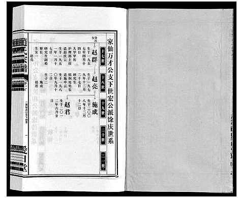 [下载][赵氏宗谱]安徽.赵氏家谱_十二.pdf