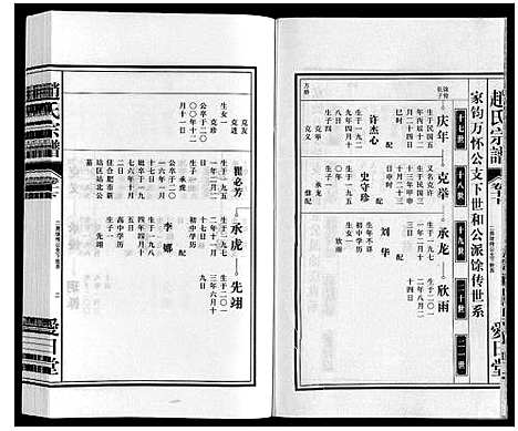 [下载][赵氏宗谱]安徽.赵氏家谱_十二.pdf