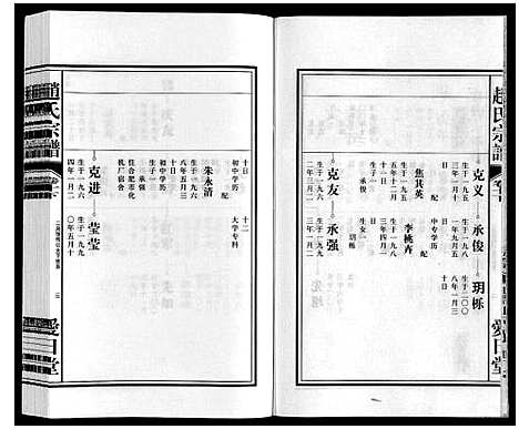 [下载][赵氏宗谱]安徽.赵氏家谱_十二.pdf