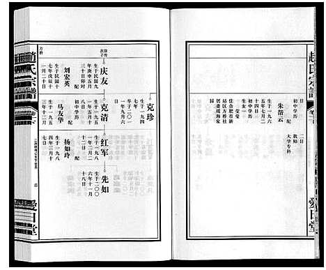 [下载][赵氏宗谱]安徽.赵氏家谱_十二.pdf