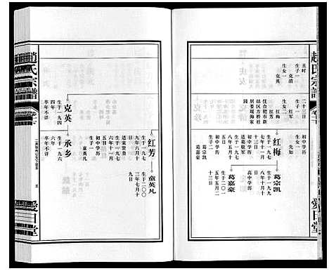 [下载][赵氏宗谱]安徽.赵氏家谱_十二.pdf