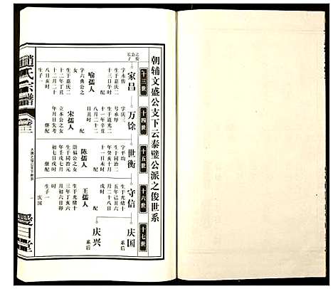 [下载][赵氏宗谱]安徽.赵氏家谱_三.pdf