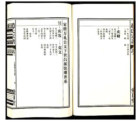 [下载][赵氏宗谱]安徽.赵氏家谱_四.pdf