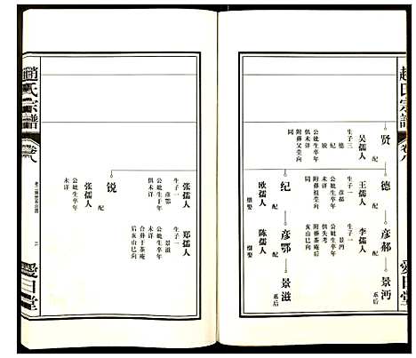 [下载][赵氏宗谱]安徽.赵氏家谱_九.pdf