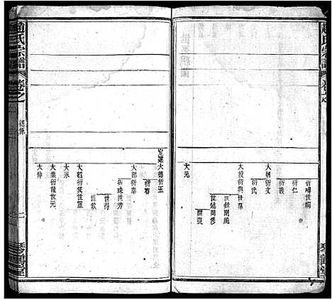 [下载][赵氏宗谱_15卷首1卷_赵氏宗谱]安徽.赵氏家谱_三.pdf