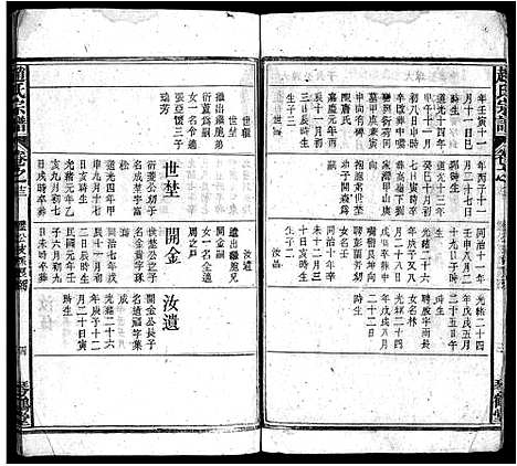 [下载][赵氏宗谱_15卷首1卷_赵氏宗谱]安徽.赵氏家谱_十三.pdf