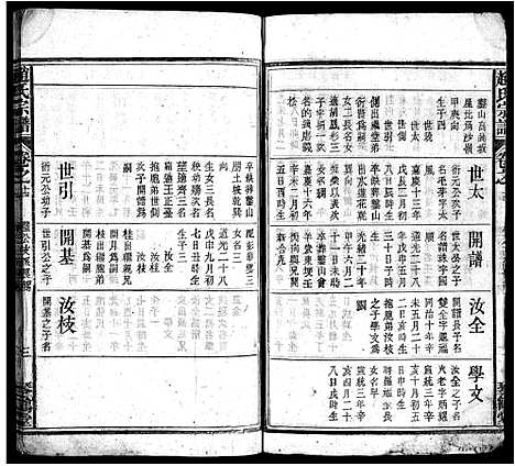 [下载][赵氏宗谱_15卷首1卷_赵氏宗谱]安徽.赵氏家谱_十四.pdf