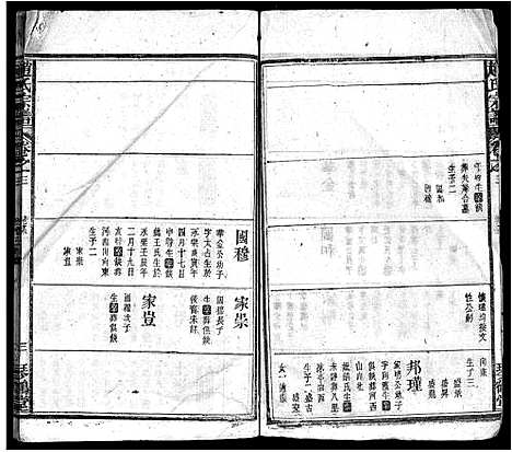 [下载][赵氏宗谱_16卷首1卷_赵氏宗谱]安徽.赵氏家谱_二.pdf