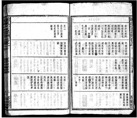 [下载][赵氏宗谱_16卷首1卷_赵氏宗谱]安徽.赵氏家谱_十一.pdf